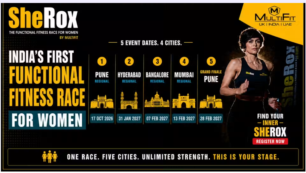SHEROX - The Functional Fitness Race for Women - Pune/Mumbai/Hyderabad/Banglore