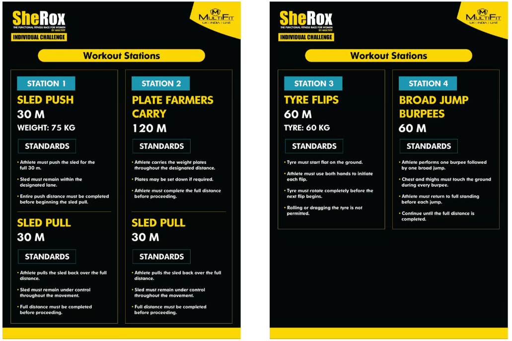 SHEROX - The Functional Fitness Race for Women - Pune/Mumbai/Hyderabad/Banglore Course & Highlights